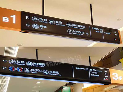 平阳如何通过商场标识牌引导客流分布？